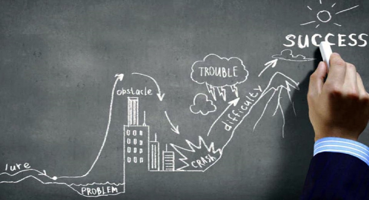 Diagrama em quadro-negro mostrando o caminho do problema ao sucesso, com obstáculos e dificuldades. A resiliência e as estratégias para superar esses desafios podem ser um 'conhecimento valioso', que, se fosse encapsulado, funcionaria como um Lead Magnet.