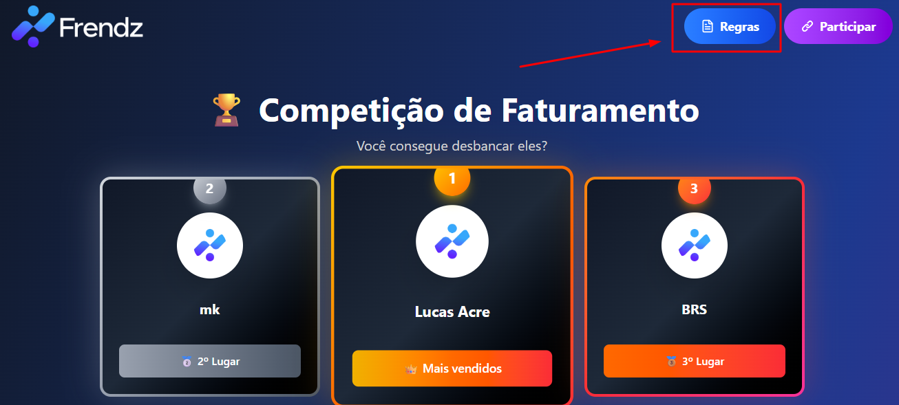 Uma tela da plataforma "Frendz" exibe um painel de "Competição de Faturamento". O pódio dos três primeiros lugares é destacado em caixas coloridas com as fotos dos perfis dos participantes. O primeiro lugar, "Lucas Acre", está em uma caixa amarela com a etiqueta "Mais vendidos". O segundo lugar, "mk", e o terceiro lugar, "BRS", estão em caixas com bordas cinza e vermelha, respectivamente. No canto superior direito, há botões para "Regras" e "Participar". A imagem mostra um ranking de vendedores na plataforma Frendz, com foco na competição e no reconhecimento dos melhores desempenhos.